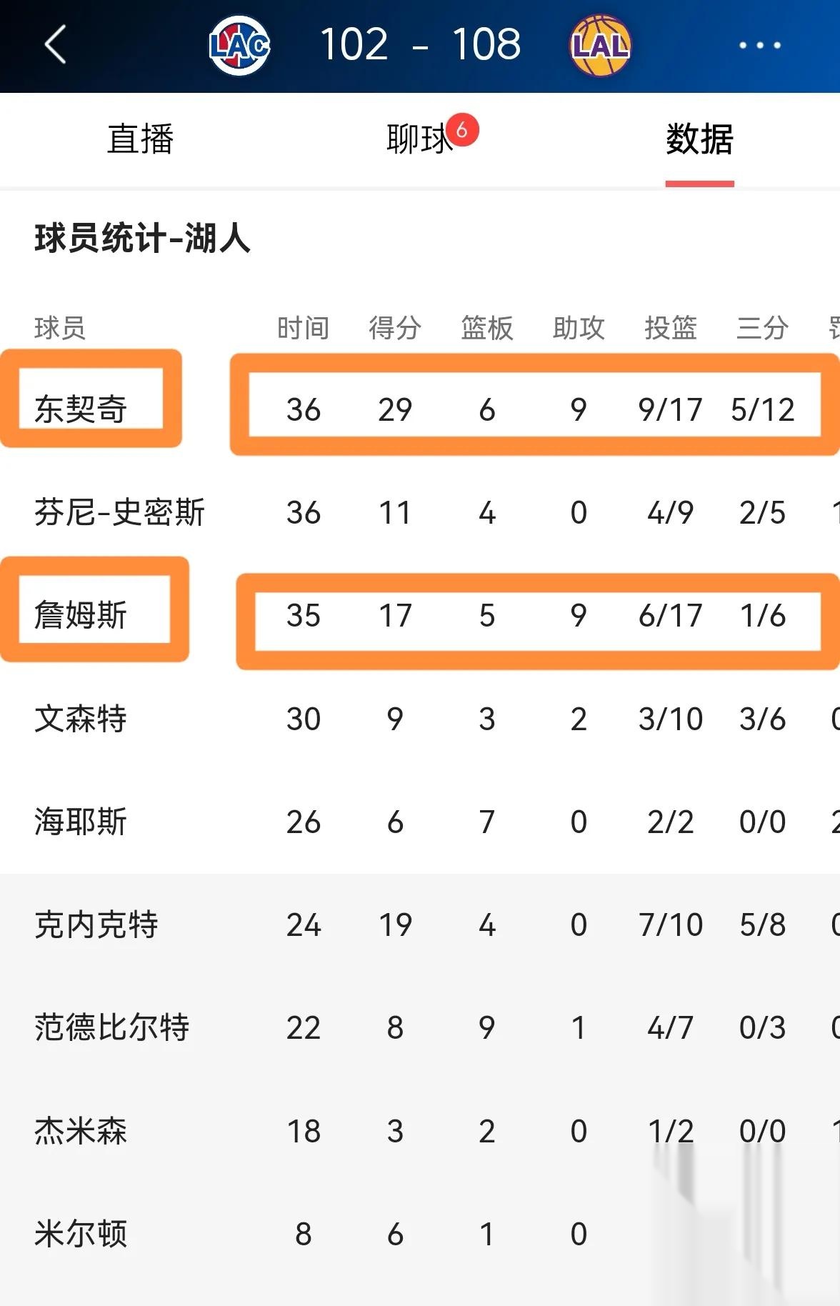 洛杉矶湖人迎西甲关键赛，关键时刻绝杀压哨，引发热议，球探报告显示潜力的简单介绍