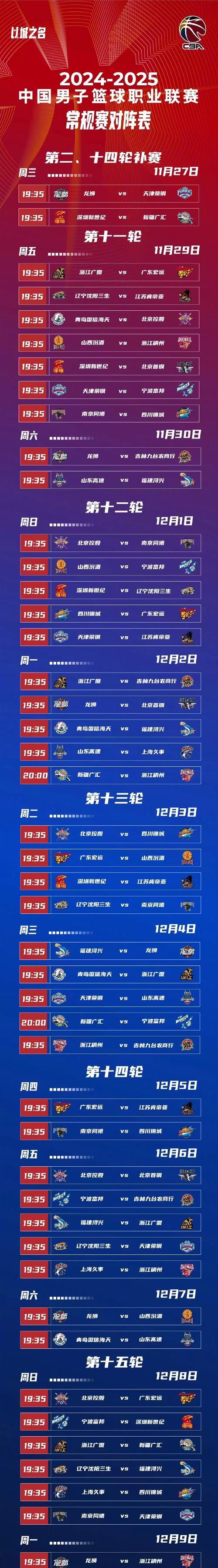 风云突变！皇家马德里今晚豪取连胜，CBA季后赛版图或变，底气十足，临场指挥获称赞的简单介绍-kaiyun 官网